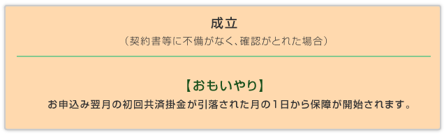 成立 契約書等に不備がなく、必要金額をお支払いいただければ、この日から役務を受けることができます。